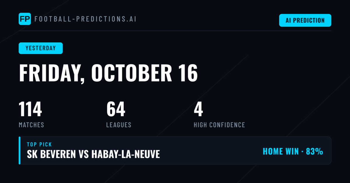 A Mixed Day for Prediction Accuracy