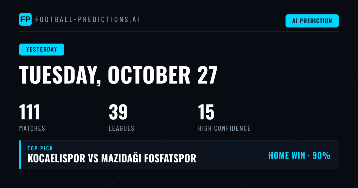 Yesterday’s Results: A Productive Day of Predictions