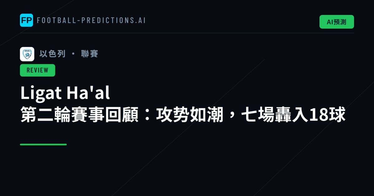 Ligat Ha'al 第二輪賽事回顧：攻势如潮，七場轟入18球