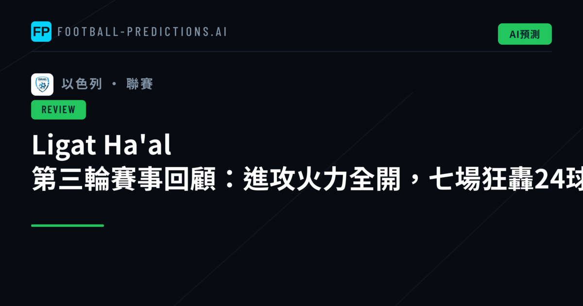 Ligat Ha'al 第三輪賽事回顧：進攻火力全開，七場狂轟24球