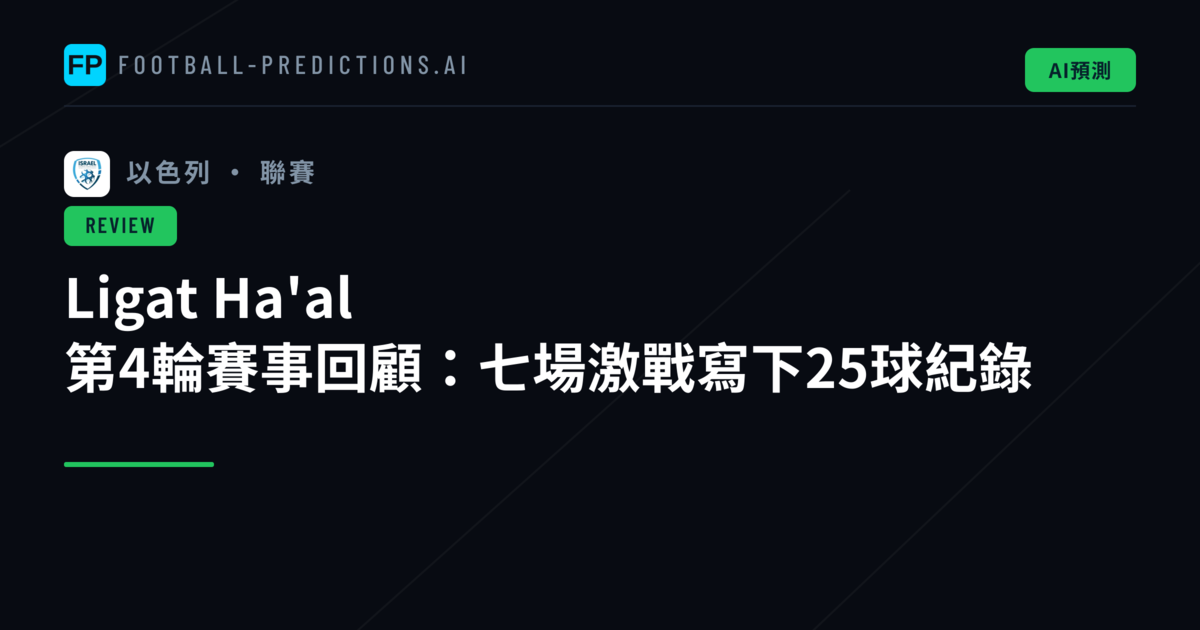 Ligat Ha'al 第4輪賽事回顧：七場激戰寫下25球紀錄