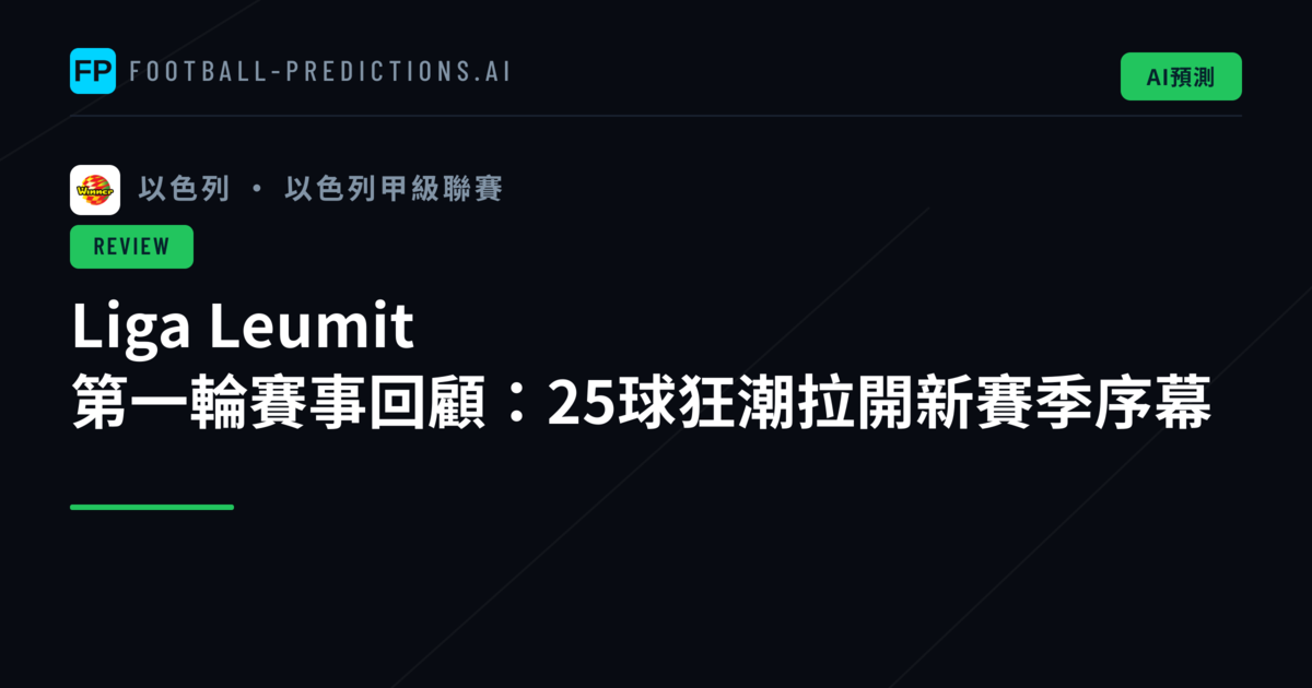 Liga Leumit 第一輪賽事回顧：25球狂潮拉開新賽季序幕