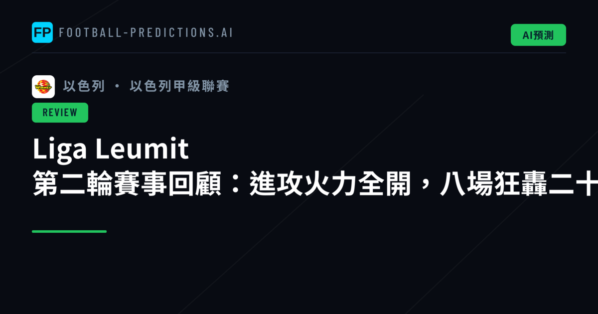 Liga Leumit 第二輪賽事回顧:進攻火力全開,八場狂轟二十四球