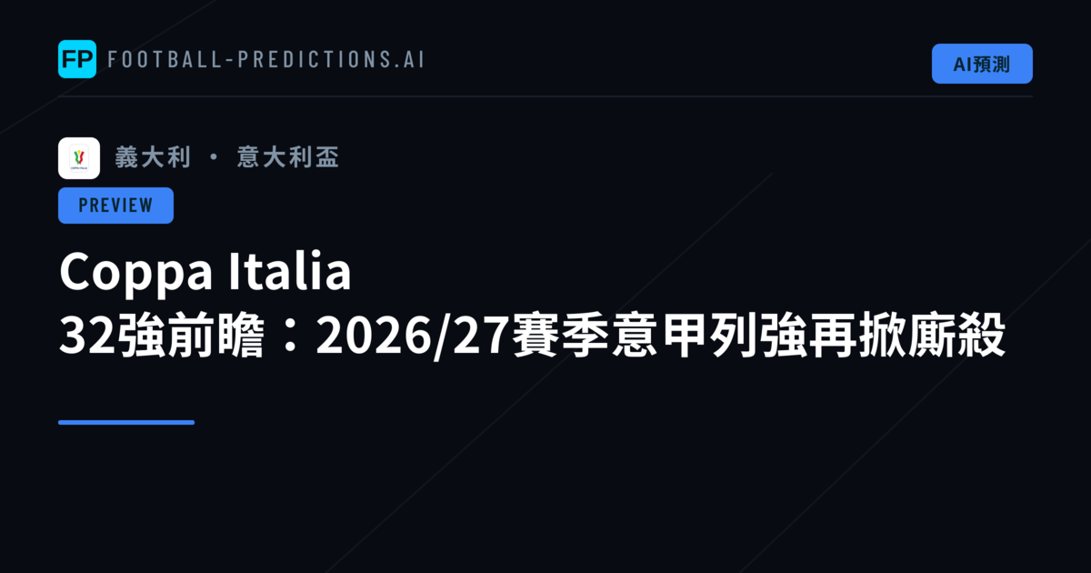 Coppa Italia 32強前瞻：2026/27賽季意甲列強再掀廝殺