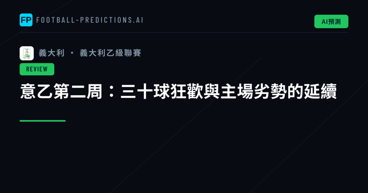 意乙第二周：三十球狂歡與主場劣勢的延續