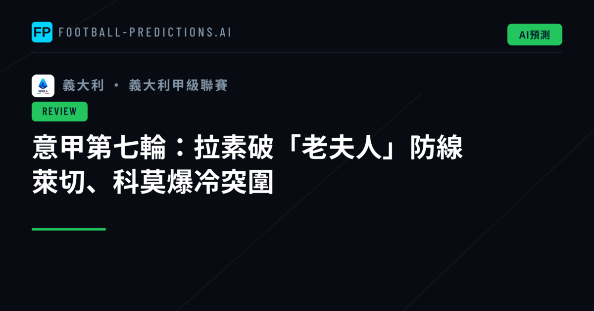 意甲第七輪:拉素破「老夫人」防線 萊切、科莫爆冷突圍