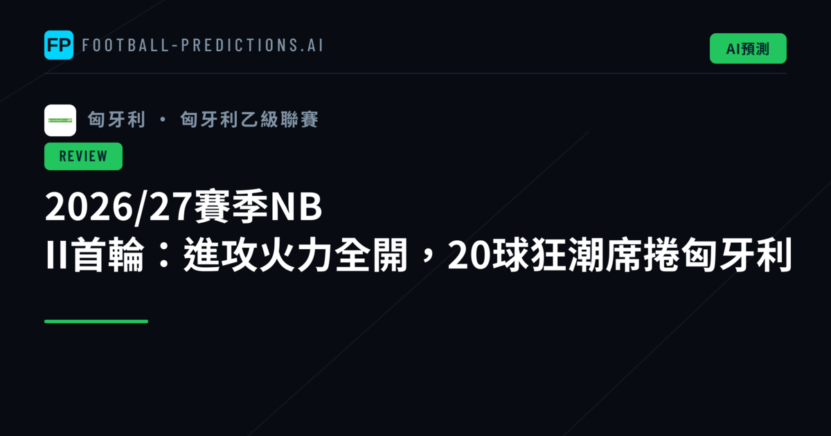 2026/27賽季NB II首輪:進攻火力全開,20球狂潮席捲匈牙利