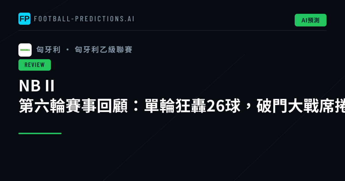 NB II 第六輪賽事回顧：單輪狂轟26球，破門大戰席捲匈牙利