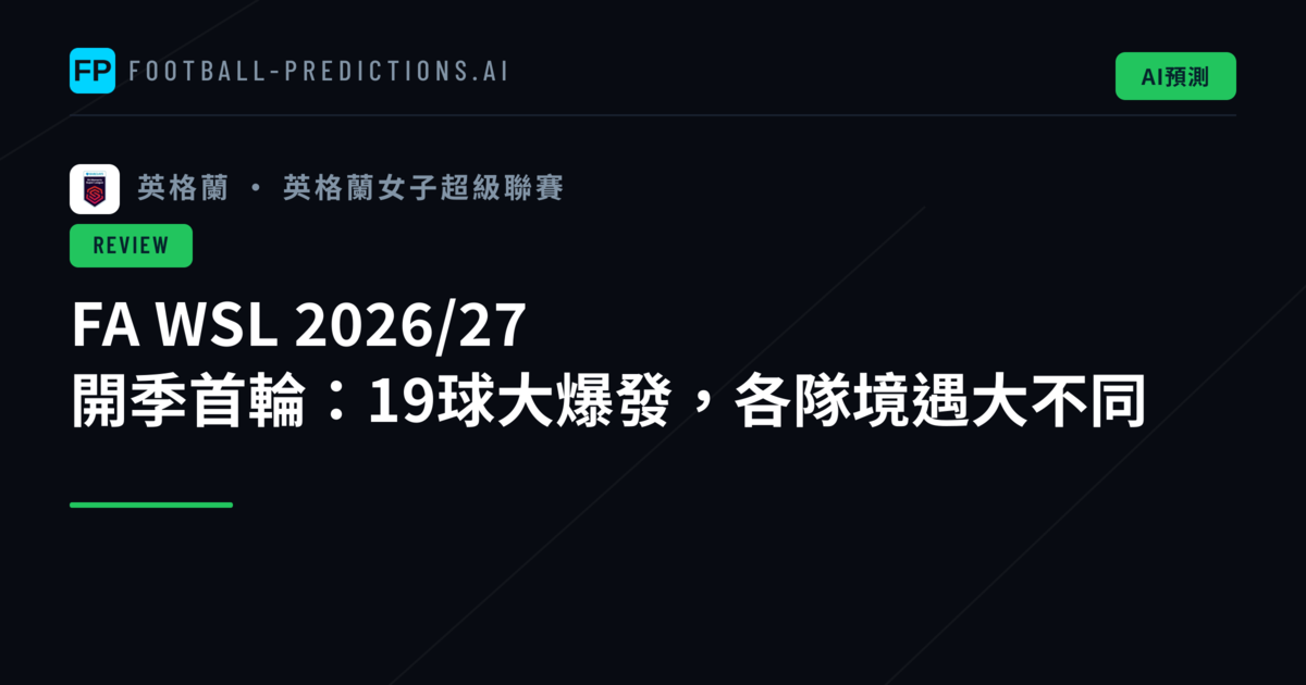 FA WSL 2026/27 開季首輪:19球大爆發,各隊境遇大不同