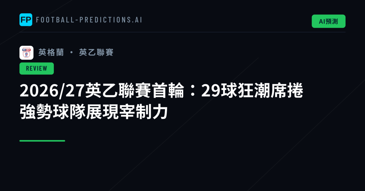 2026/27英乙聯賽首輪:29球狂潮席捲 強勢球隊展現宰制力
