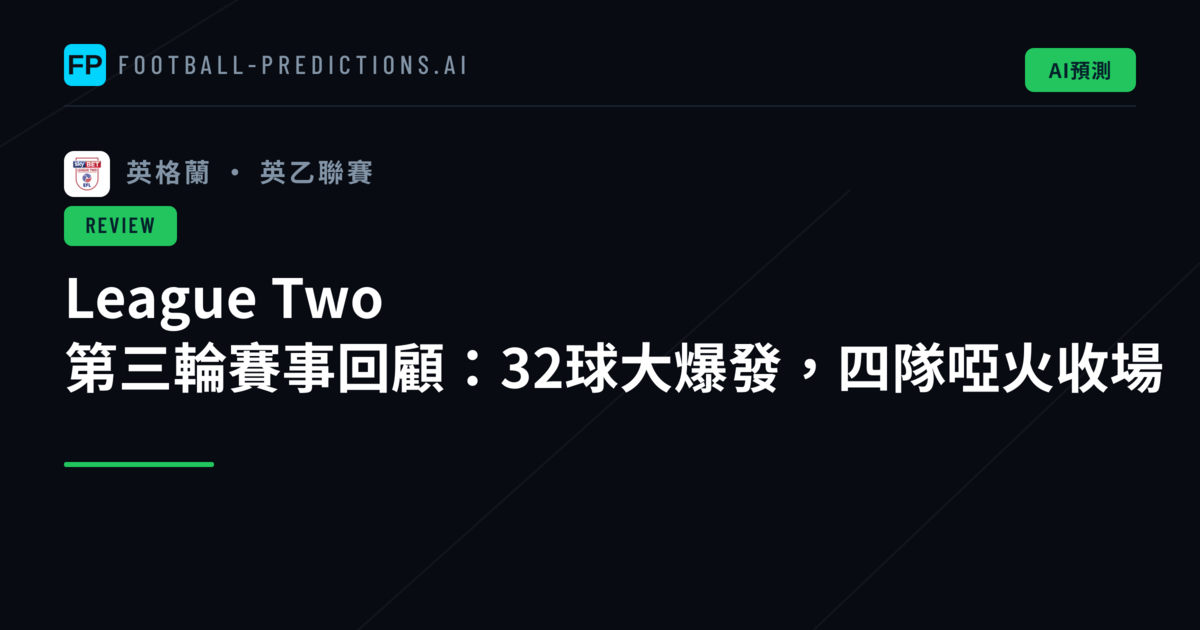 League Two 第三輪賽事回顧：32球大爆發，四隊啞火收場