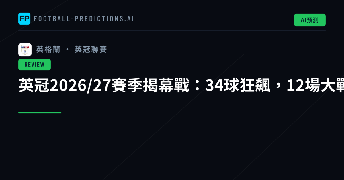 英冠2026/27賽季揭幕戰:34球狂飆,12場大戰拉開序幕
