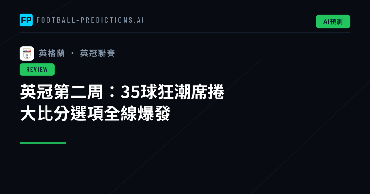 英冠第二周：35球狂潮席捲　大比分選項全線爆發