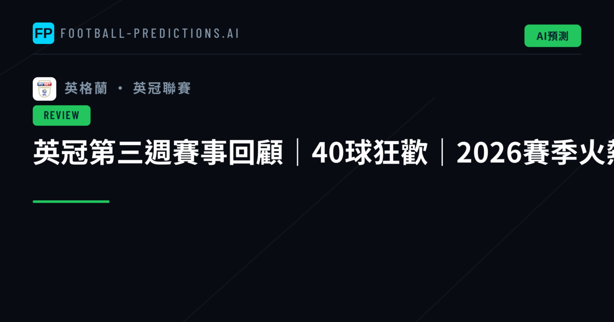 英冠第三週賽事回顧｜40球狂歡｜2026賽季火熱進攻盛宴