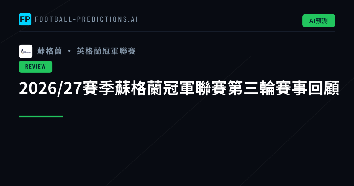 2026/27賽季蘇格蘭冠軍聯賽第三輪賽事回顧