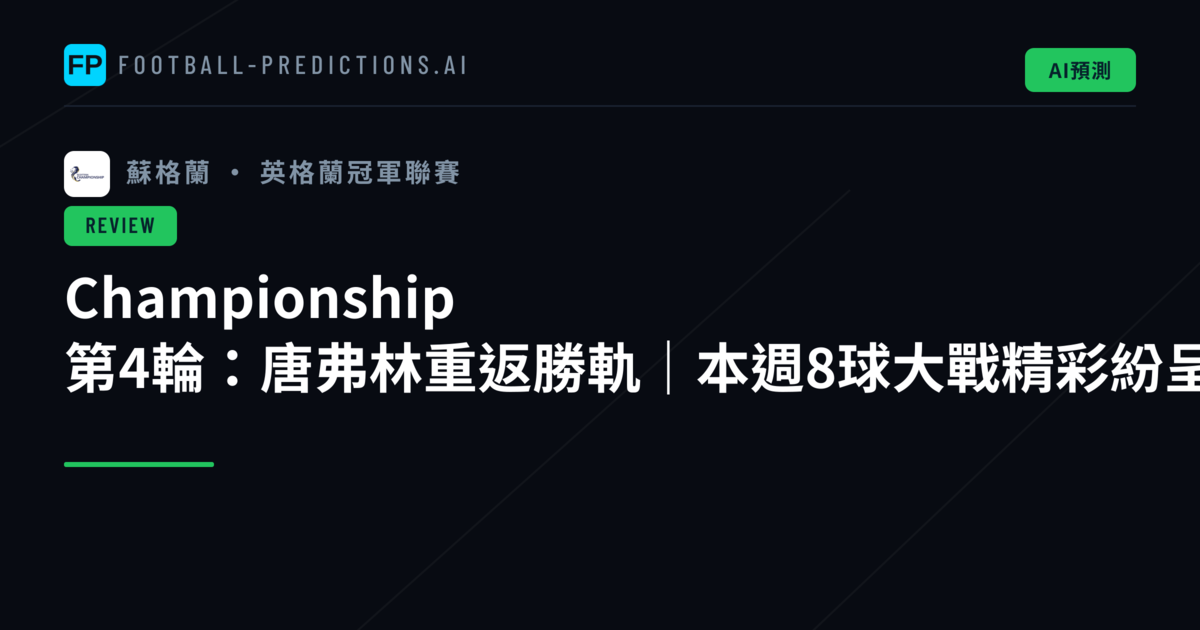 Championship 第4輪:唐弗林重返勝軌|本週8球大戰精彩紛呈