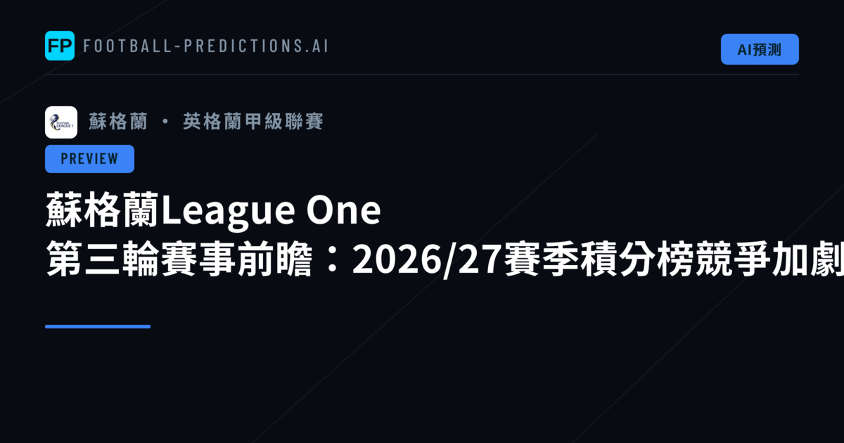 蘇格蘭League One 第三輪賽事前瞻：2026/27賽季積分榜競爭加劇