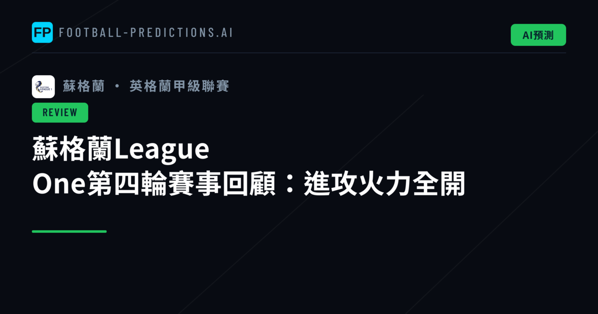 蘇格蘭League One第四輪賽事回顧：進攻火力全開