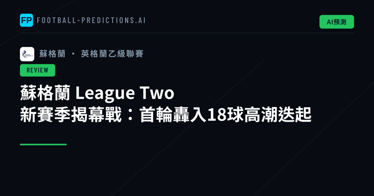 蘇格蘭 League Two 新賽季揭幕戰:首輪轟入18球高潮迭起