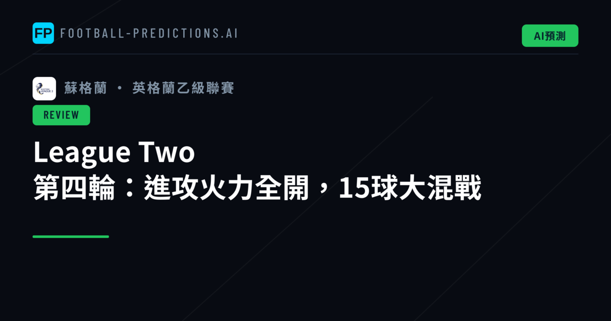 League Two 第四輪:進攻火力全開,15球大混戰