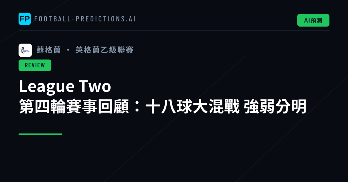 League Two 第四輪賽事回顧：十八球大混戰　強弱分明