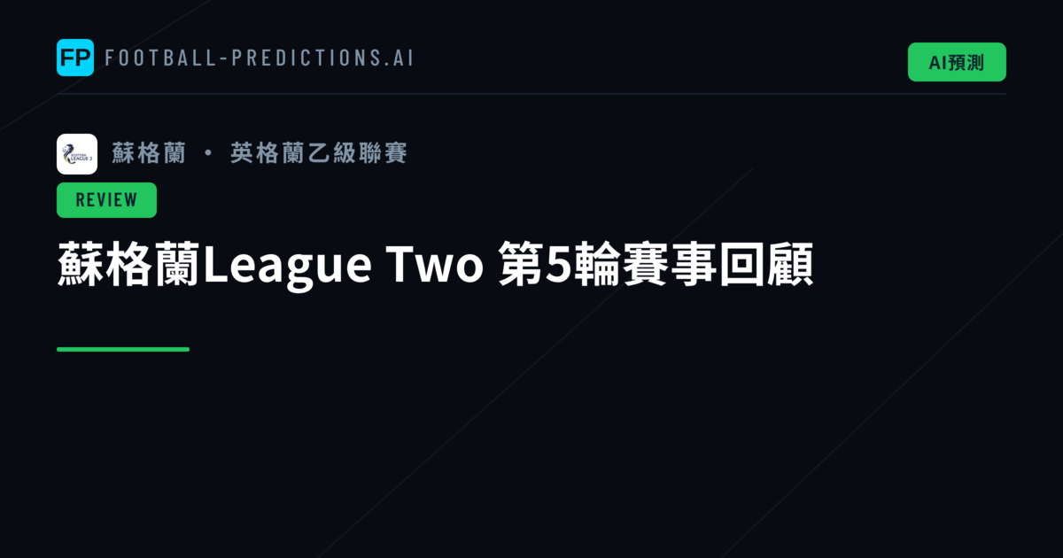蘇格蘭League Two 第5輪賽事回顧