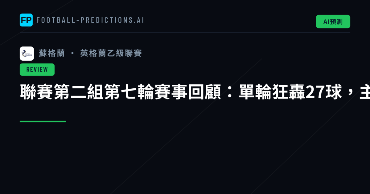 聯賽第二組第七輪賽事回顧：單輪狂轟27球，主場球隊全面告捷