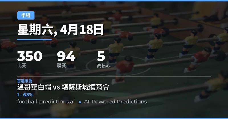 2026年4月18日半場結果預測概覽