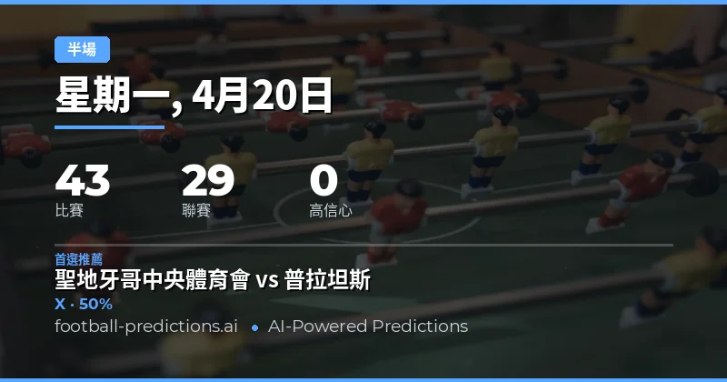 數據驅動下的半場戰局解析