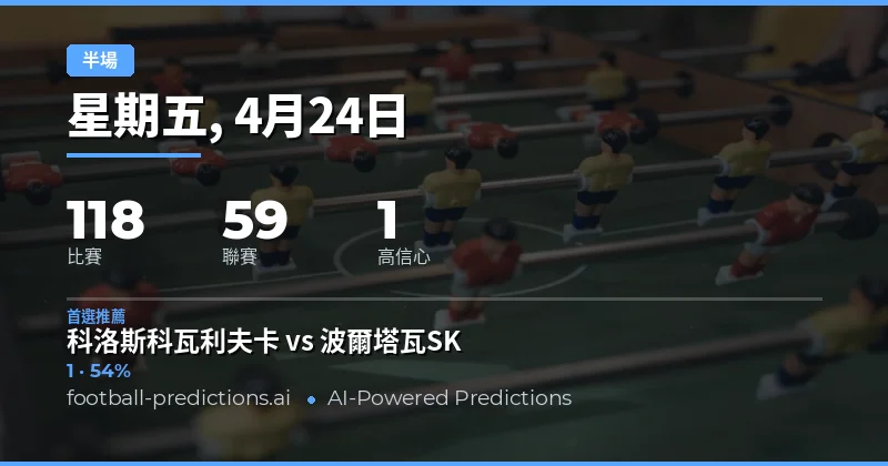 24 Apr 2026 半場結果預測：掌握上半場節奏的關鍵