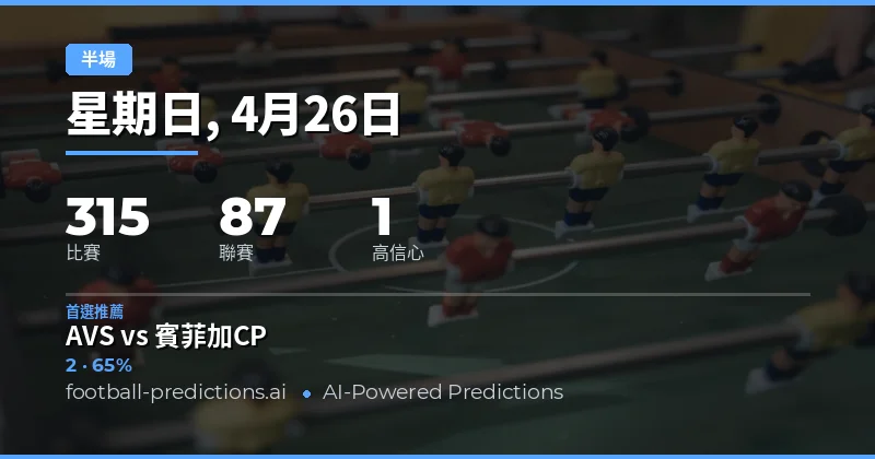 半場 — 足球運彩分析與賠率預測 — 星期日, 4月26日, 2026