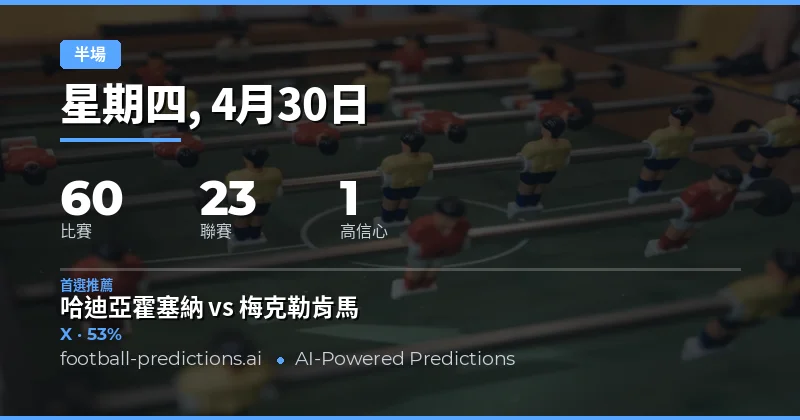 2026年4月30日半場賽果預測總覽