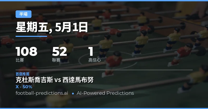 2026年5月1日半場結果預測總覽