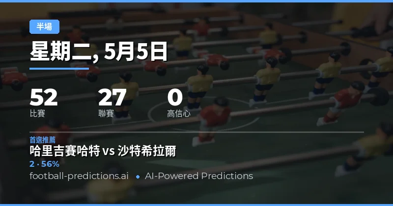 2026年5月5日半場結果預測總覽
