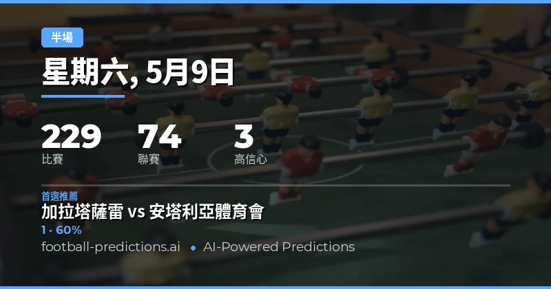2026年5月9日半場賽果預測總覽