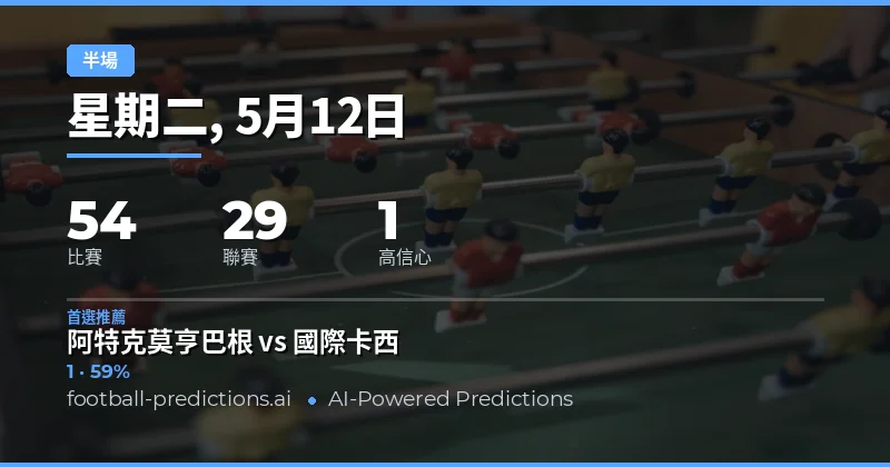 2026年5月12日半場賽果預測總覽