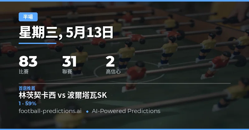 2026年5月13日半場結果預測總覽