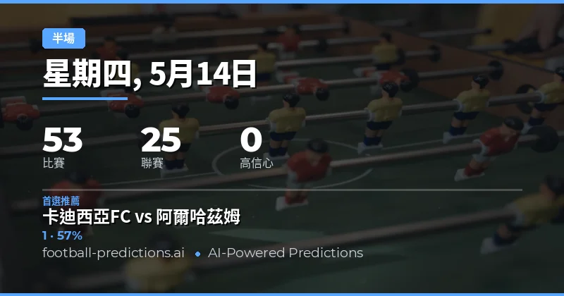 2026年5月14日半場賽果預測總覽