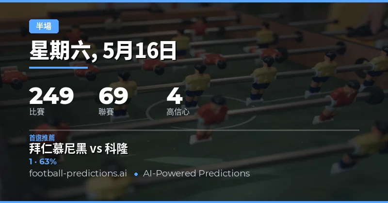 2026年5月16日半場賽果深度前瞻
