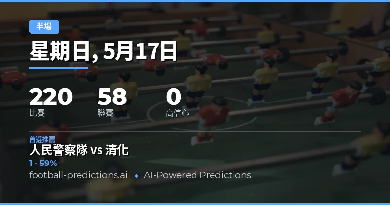 2026年5月17日半場結果預測總覽