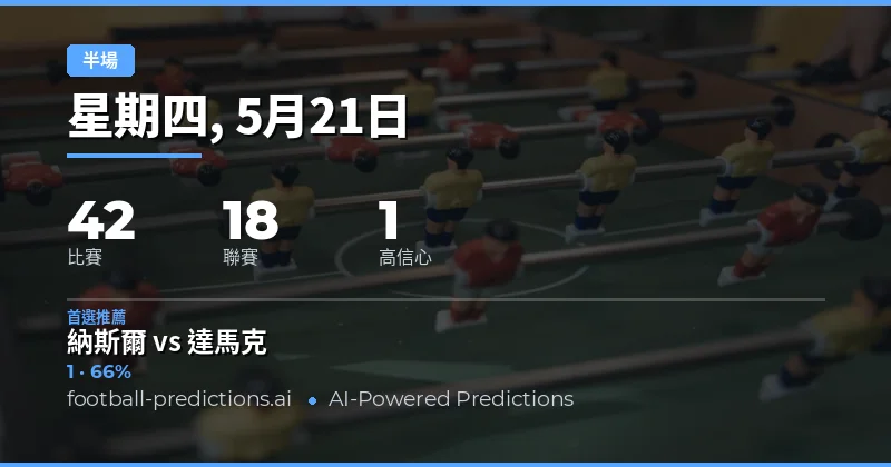 2026年5月21日半場賽果深度前瞻