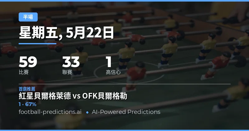 2026年5月22日半場賽果深度前瞻