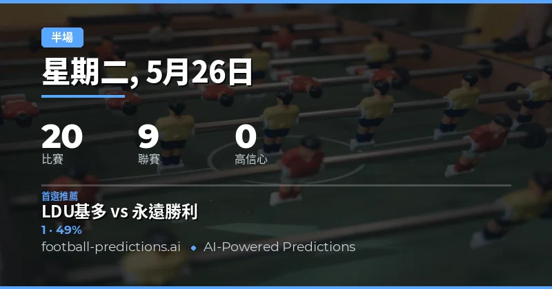 2026年5月26日半場賽果預測總覽
