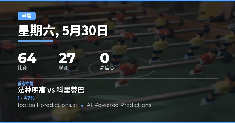 2026年5月30日半場賽果預測總覽