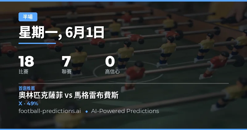 2026年6月1日半場賽果賽前預測