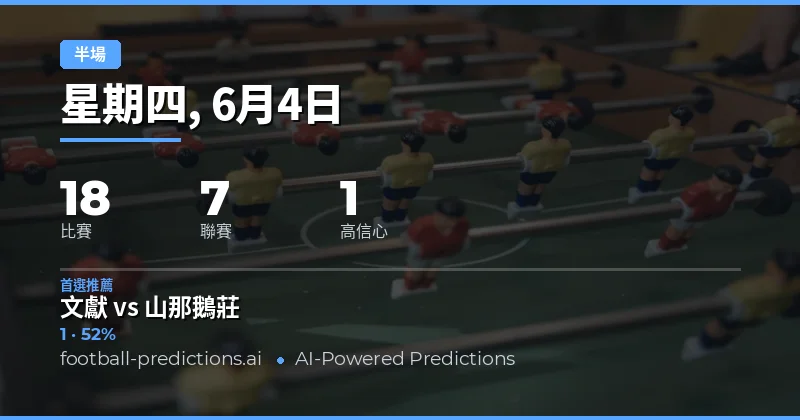 半場賽果預測分析