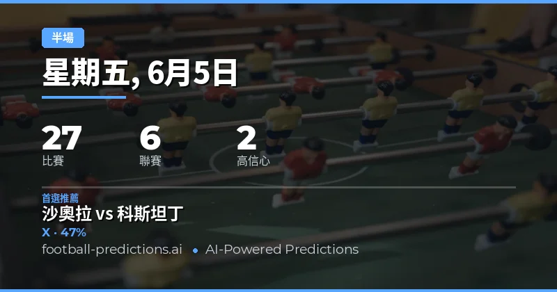 半場/全場市場分析的核心切入點