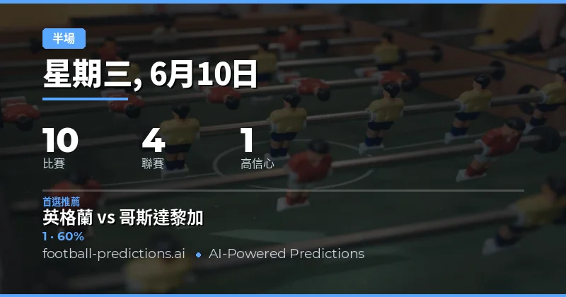 今日半場結果投注精選