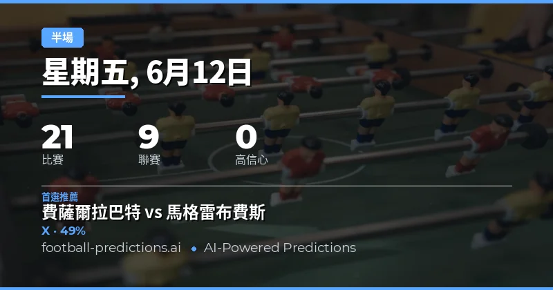 半場/全場 半場賽果預測分析