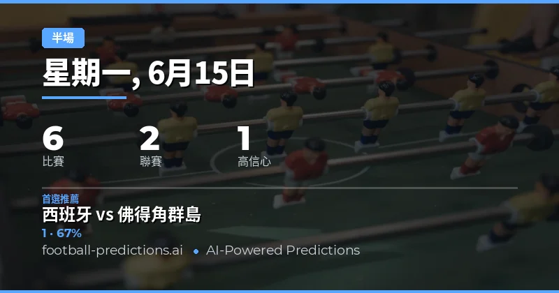 頂級半場/全場投注選擇（2026年6月15日）